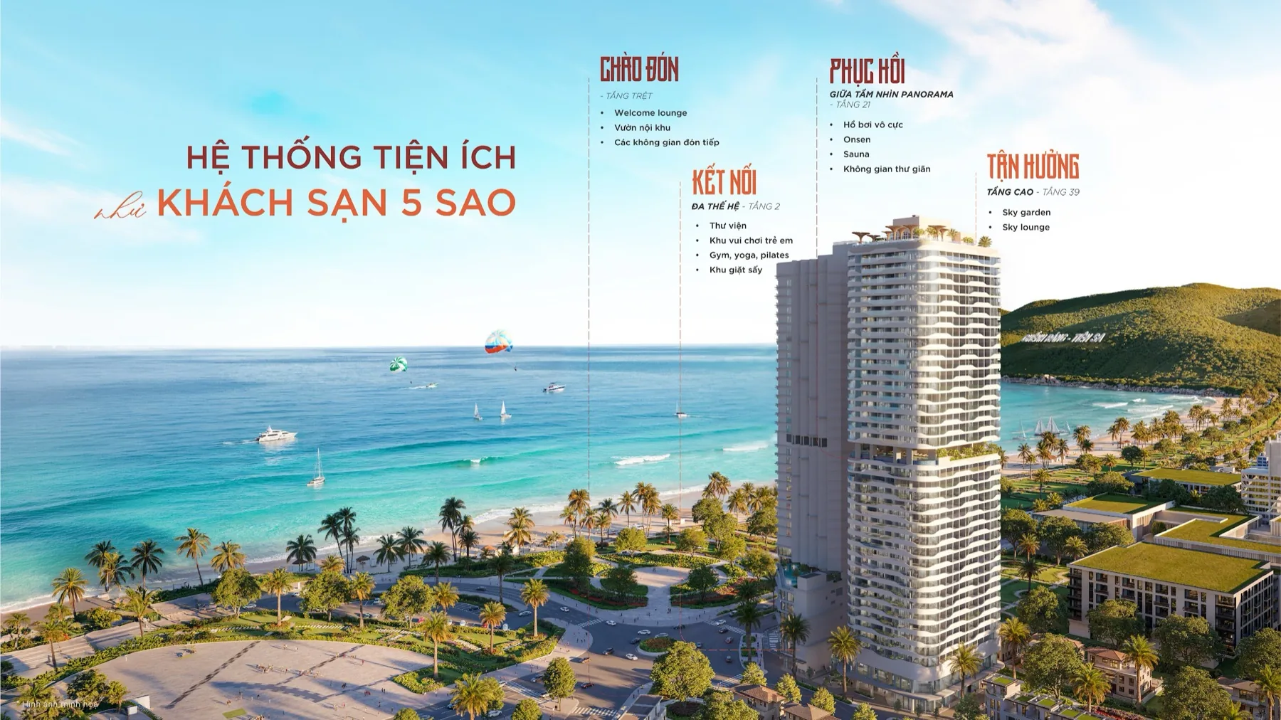 Q’Terra Quy Nhơn (Q1 Tower cũ): Vị Trí, Mặt Bằng & Giá 2026 11 Sơ đồ hệ thống tiện ích Q’Terra Quy Nhơn