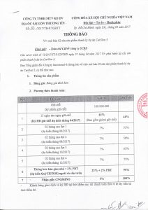 can ho 2 phong ngu quan tan phu