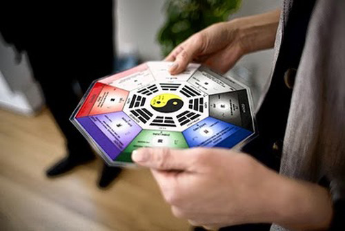 Tìm hiểu bát quái - ngũ hành trong phong thủy 1 bat quai ngu hanh trong phong thuy