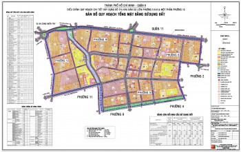 bản đồ quy hoạch sử dụng đất
