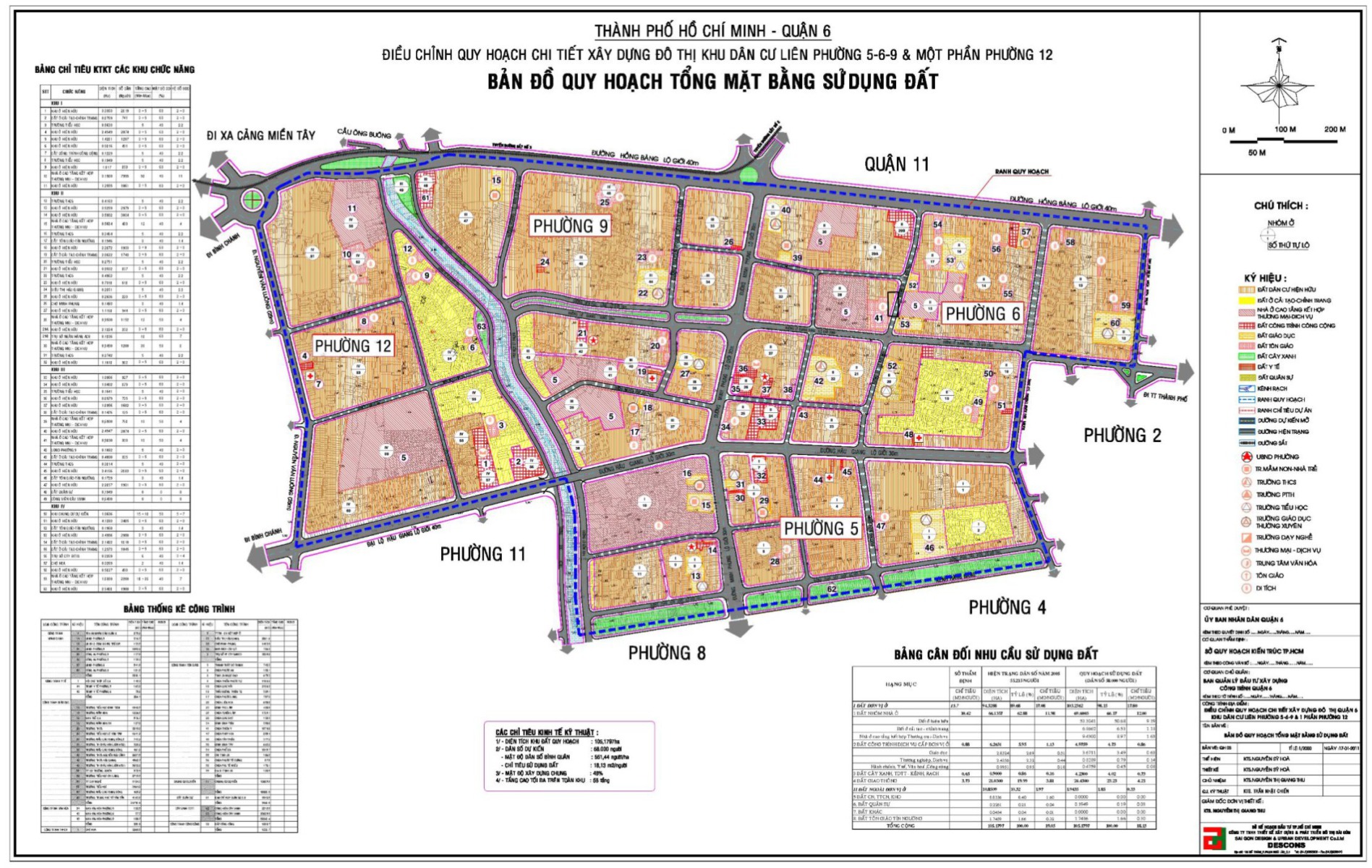bản đồ quy hoạch sử dụng đất
