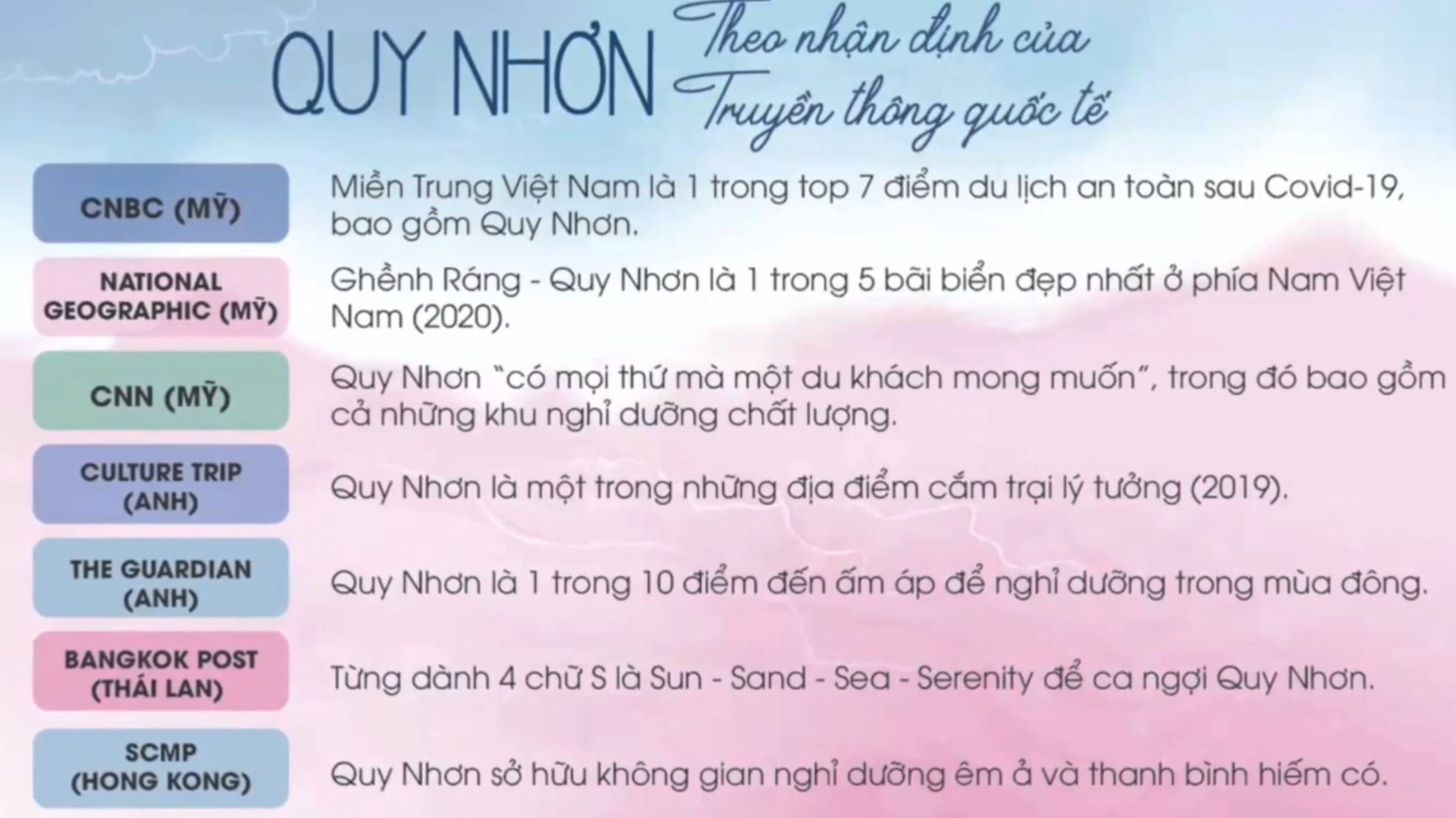 Đặc điểm kinh tế - xã hội thành phố Quy Nhơn, Bình Định 1 nhan dinh truyen thong quy nhon