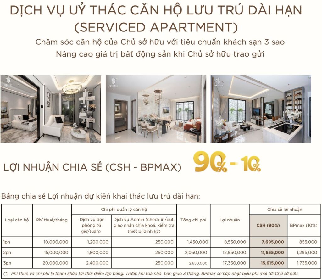 Anh man hinh 2025 09 22 luc 09.01.44