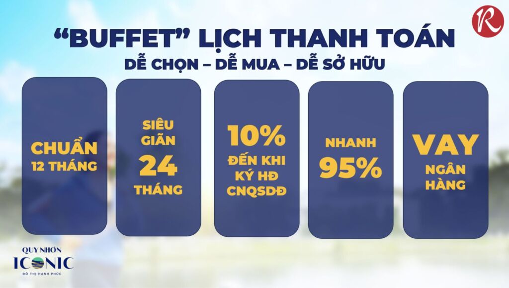 Dự án Iconic Quy Nhơn 19 Anh man hinh 2025 03 10 luc 16.43.55