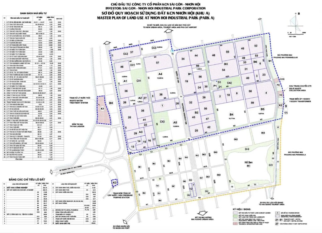 quy hoạch khu kinh tế nhơn hội