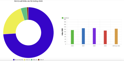 Anh man hinh 2025 03 22 luc 15.52.47