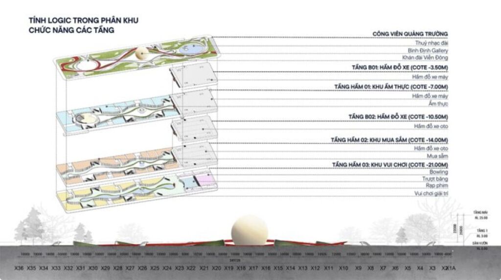 Anh man hinh 2025 04 27 luc 12.13.02
