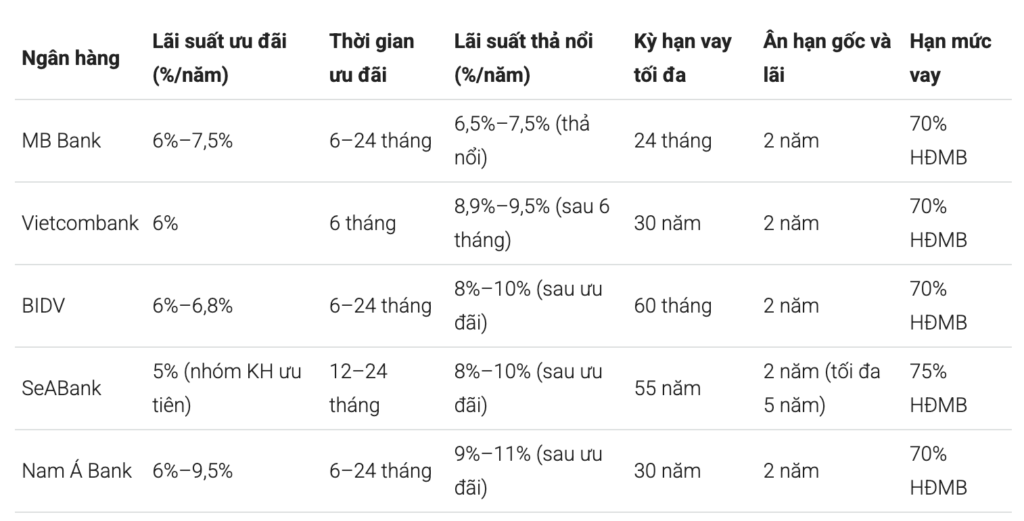 Anh man hinh 2025 06 11 luc 09.02.38