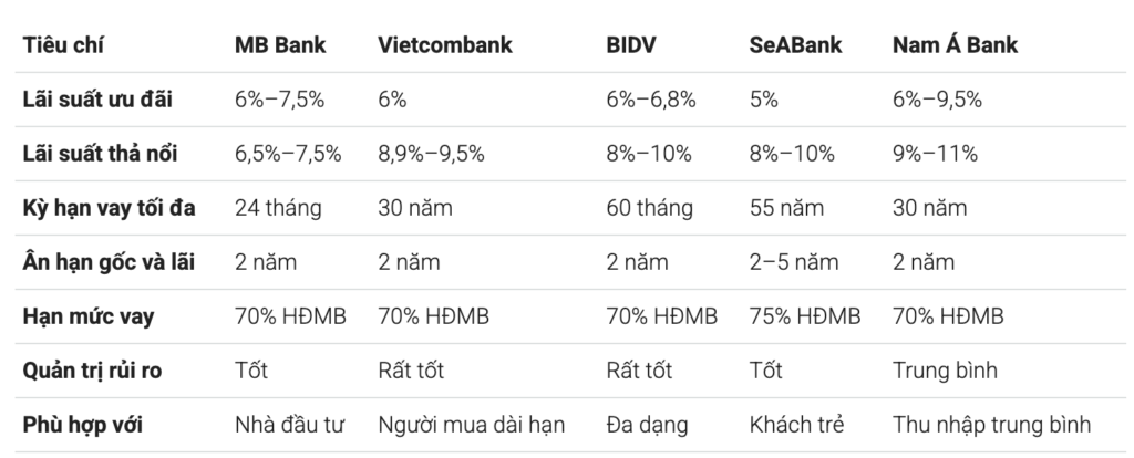Anh man hinh 2025 06 11 luc 09.02.53