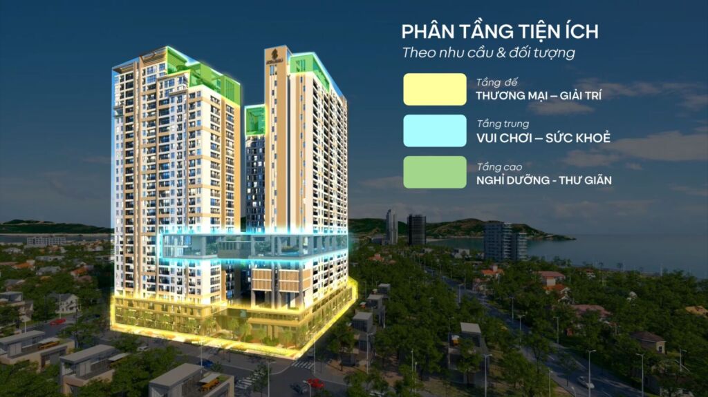 tiện ích simona heights quy nhơn