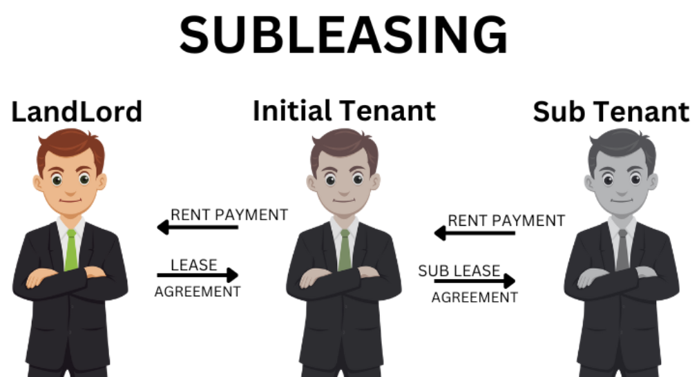 Simona Heights Quy Nhơn sẽ vận hành cho thuê như thế nào? 4 Anh man hinh 2025 07 01 luc 13.42.20