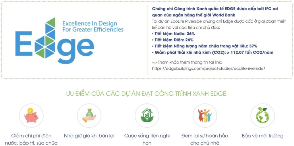 Ecolife Riverside Quy Nhơn: Căn Hộ Xanh Chuẩn Quốc Tế - Giá & Chính Sách 2026 2 ecolife riverside quy nhơn
