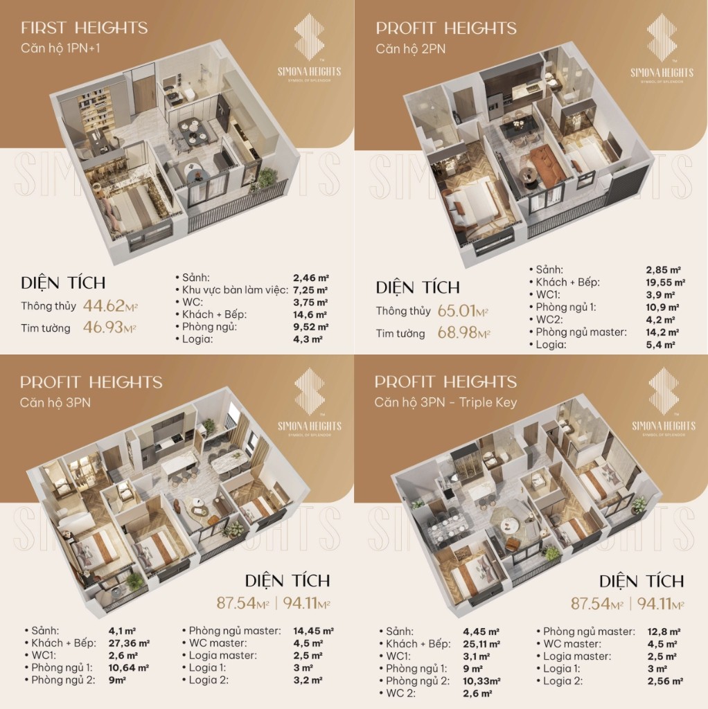 Thiết kế căn hộ Simona Heights Quy Nhơn