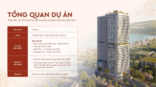 Thông tin tổng quan dự án Q’Terra Quy Nhơn